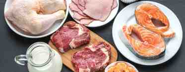 Диетическое мясо: лучшие виды мяса