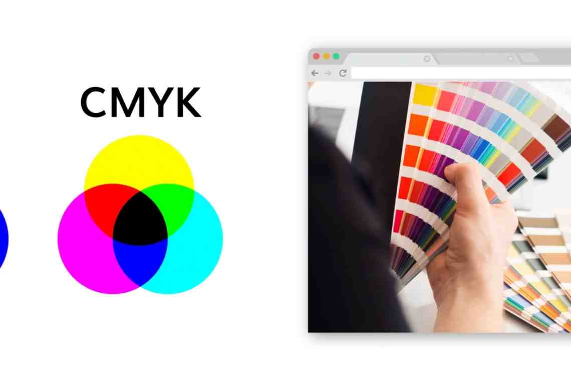 Что такое CMYK? Четырёхцветная автотипия (Cyan, Magenta, Yellow, Key color). CMYK и RGB"