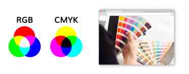 Что такое CMYK? Четырёхцветная автотипия (Cyan, Magenta, Yellow, Key color). CMYK и RGB