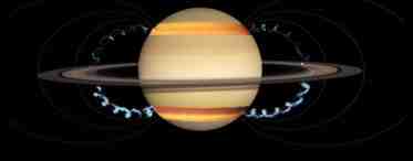 Планета Сатурн: великолепие колец