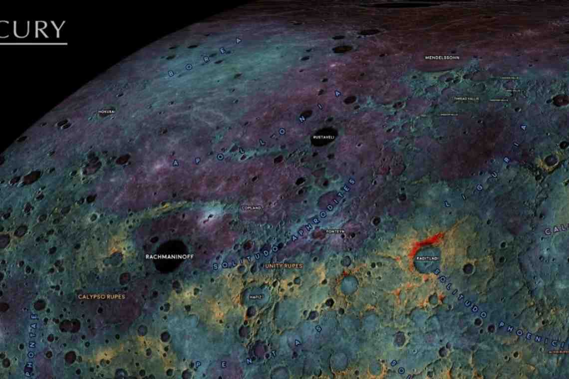 Какова поверхность Меркурия? Особенности Меркурия
