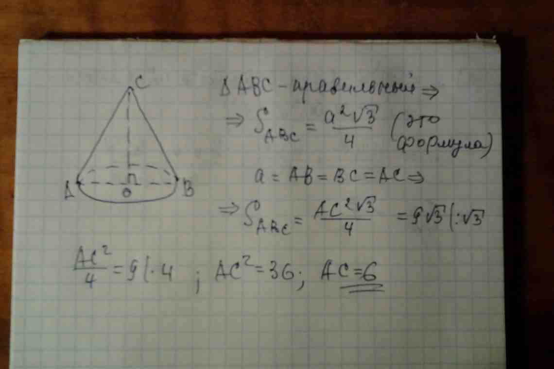 Вывод формулы площади конуса. Пример решения задачи