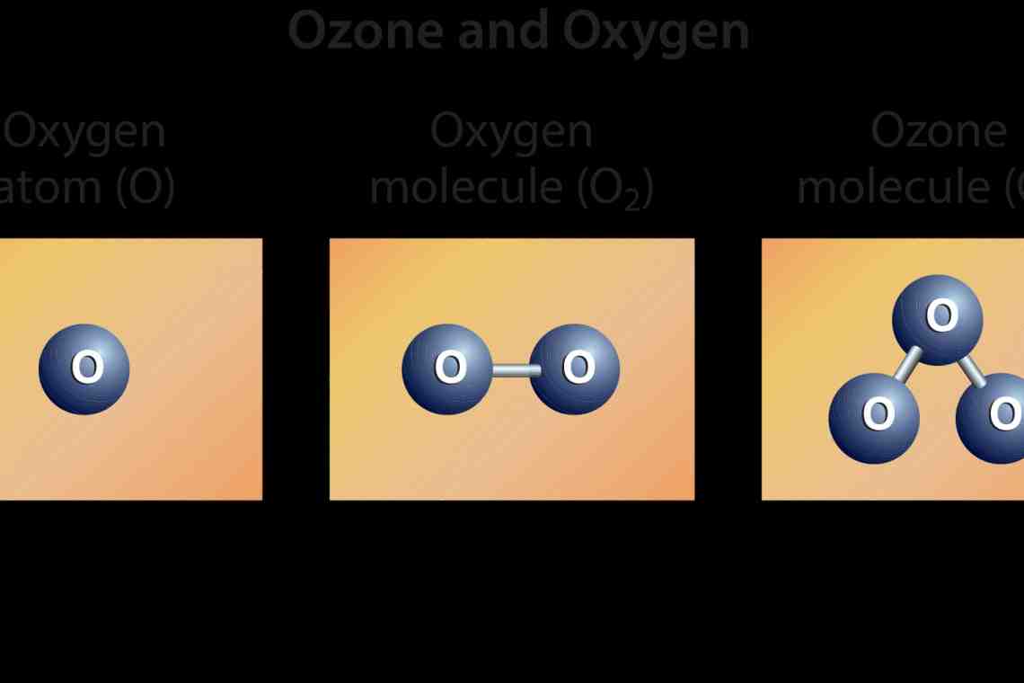 Что такое кислород? Соединения кислорода