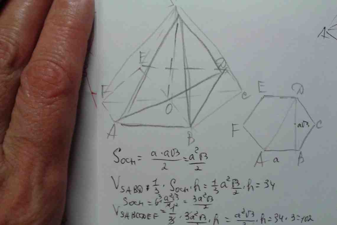 Формулы объема пирамиды полной и усеченной. Объем пирамиды Хеопса