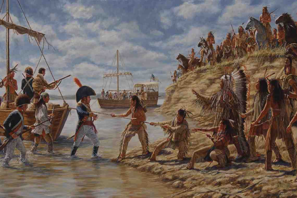 История колонизации Америки