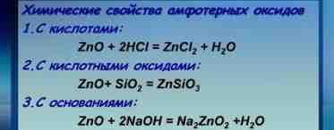 Соединения неорганической химии: основания. Формулы