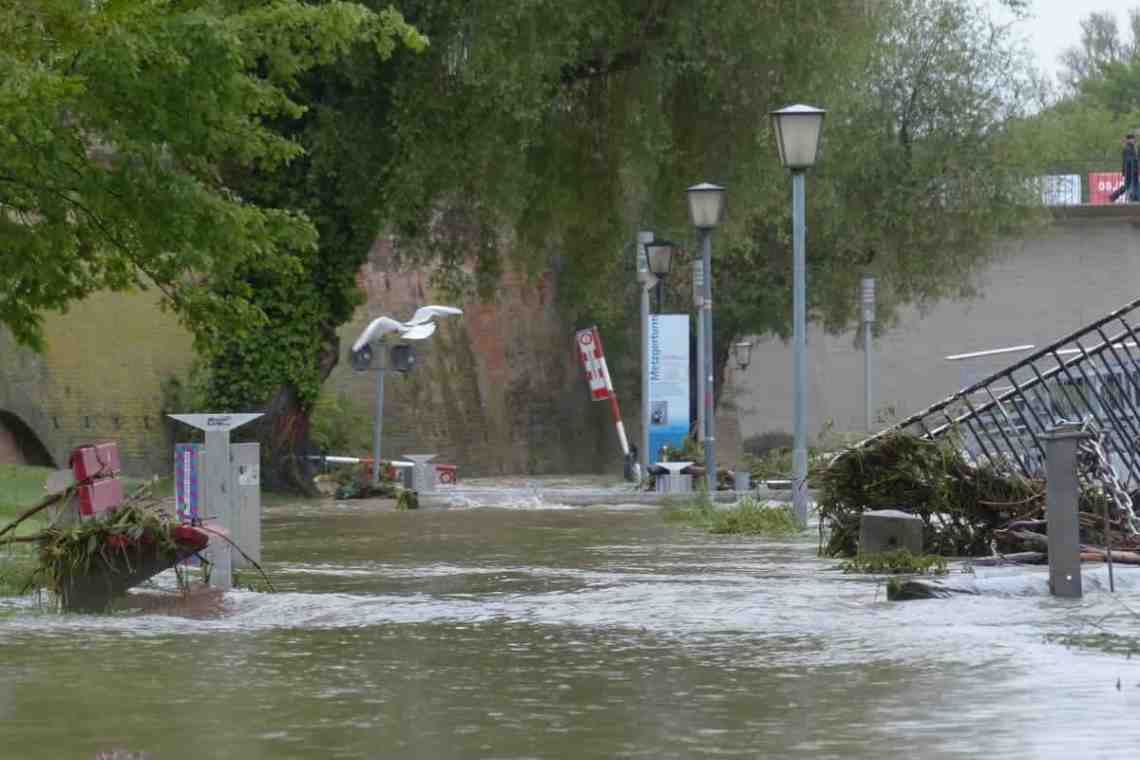 Глобальное изменение климата