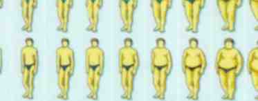 Как определить вес человека