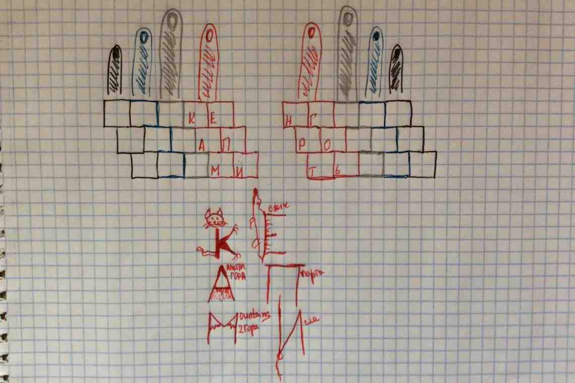 Как научиться быстро писать на клавиатуре