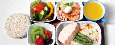 Белково-жировая диета для похудения: основные принципы, меню и результаты