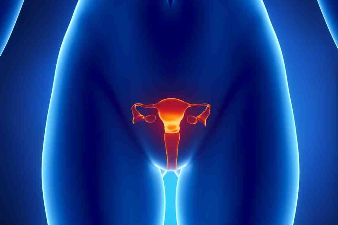 Воспалительные заболевания репродуктивных органов у женщин