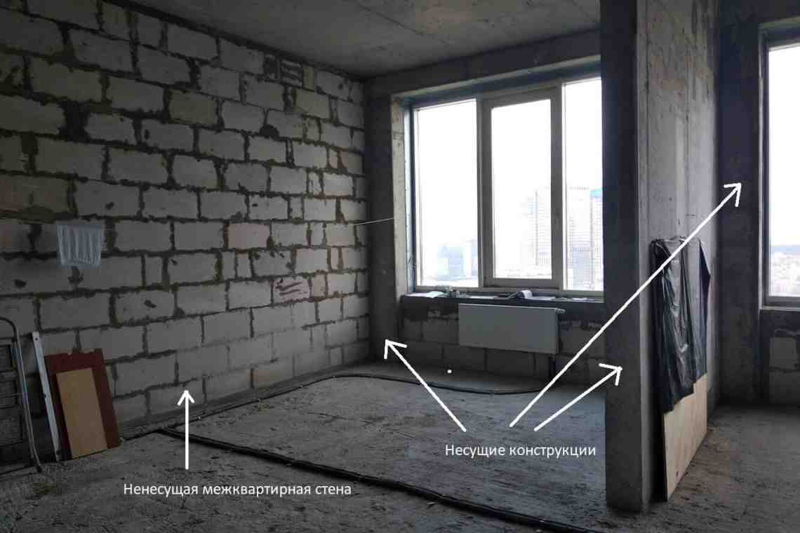 Как определить несущую стену квартиры