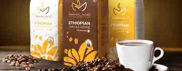 Кофейный бренд: как логотипы кофе влияют на успех