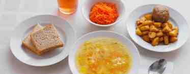 Какова калорийность блюд: таблица калорийности супов, вторых блюд, десертов и фаст-фуда