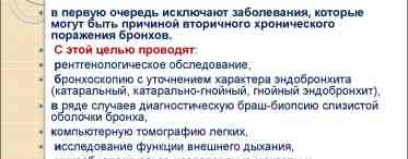 Причины и симптомы хронического обструктивного бронхита. Его диагностика и лечение