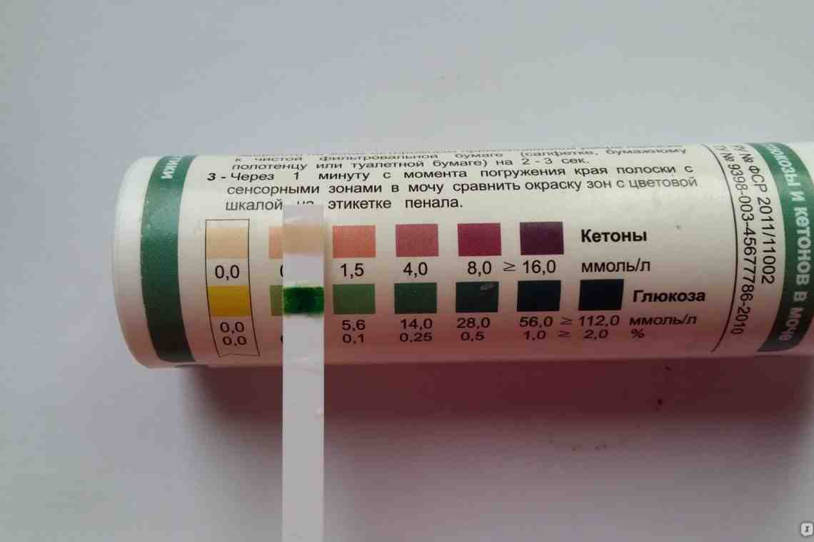 Диета при кетонах в моче. Тест Кетоглюк-1. Кетоглюк ацетон в моче. Тест полоски Кетоглюк. Полоски на ацетон в моче.