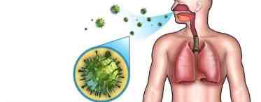 Инфекции дыхательных путей: причины и лечение
