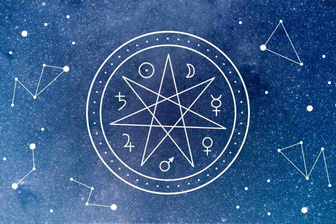 Применение астрологии