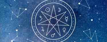 Применение астрологии