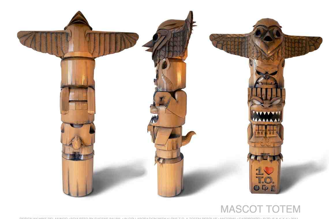 Тотемный зодиак северо-американских индейцев