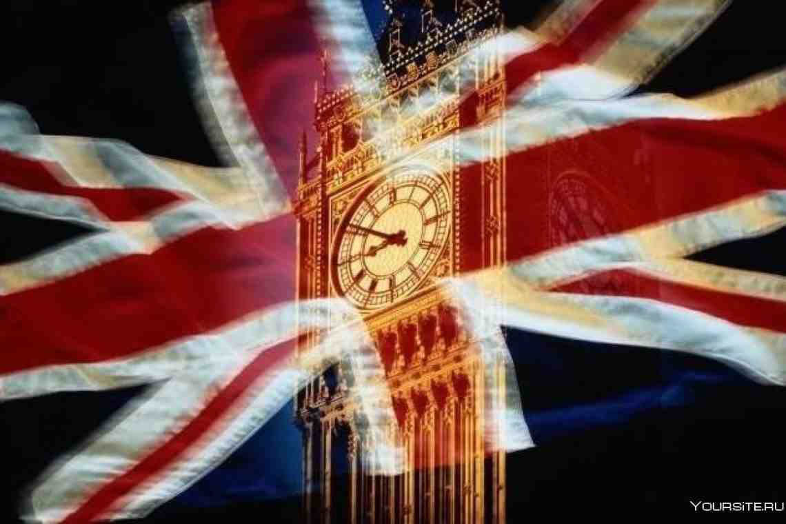 Англоговорящие страны - наследие былого величия Британской империи