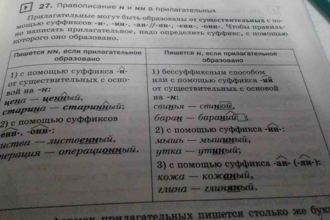 Качественные прилагательные в русском языке