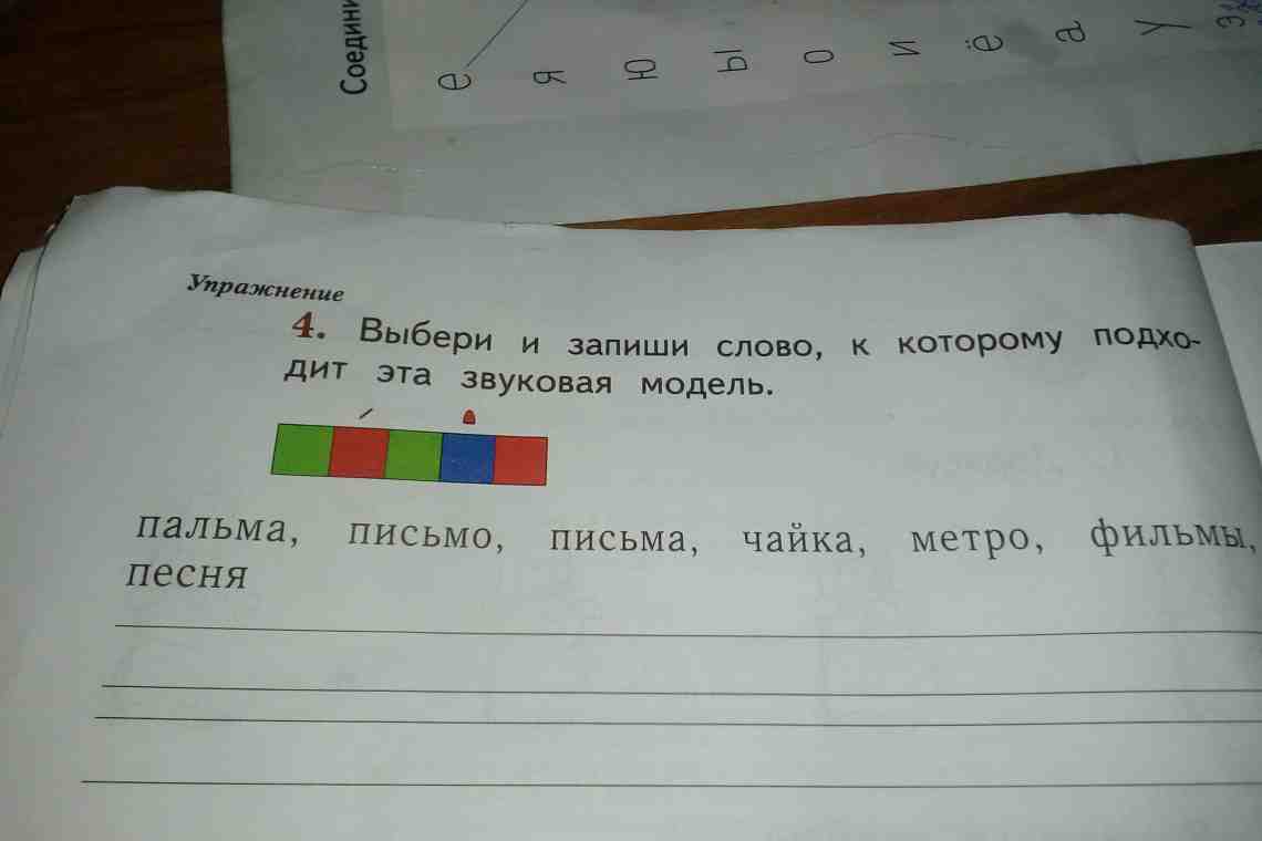 Звуковой анализ слов в русском языке: схема