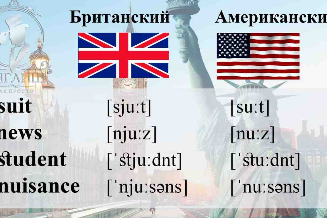 Каталанский язык - характерные черты. Где говорят на каталанском языке