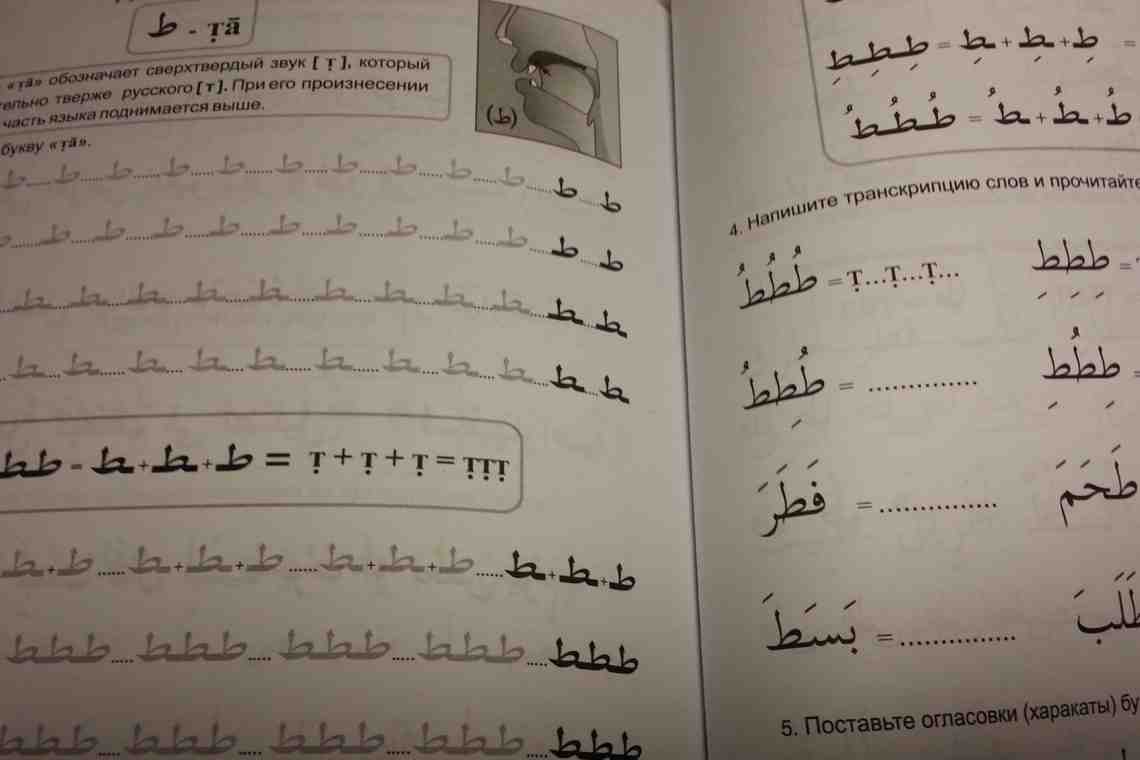 Арабские буквы: особенности их написания. Арабский алфавит