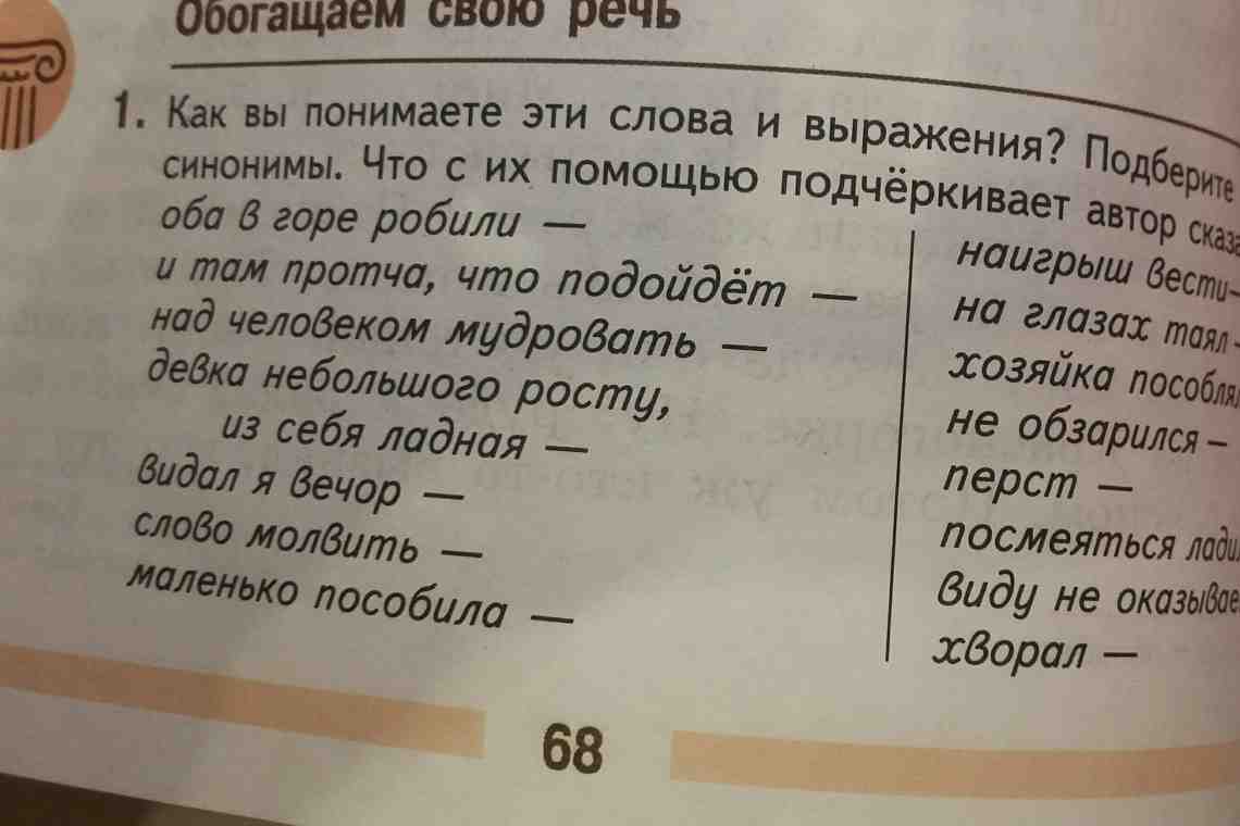 Ярость - это что такое? Значение, синонимы и толкование