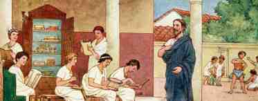 История: Социальная сеть древнего Рима