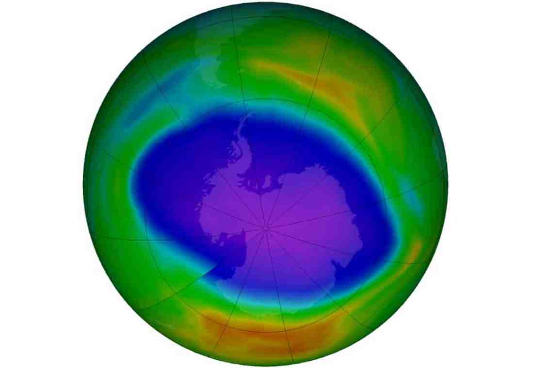Уменьшение озоновой дыры