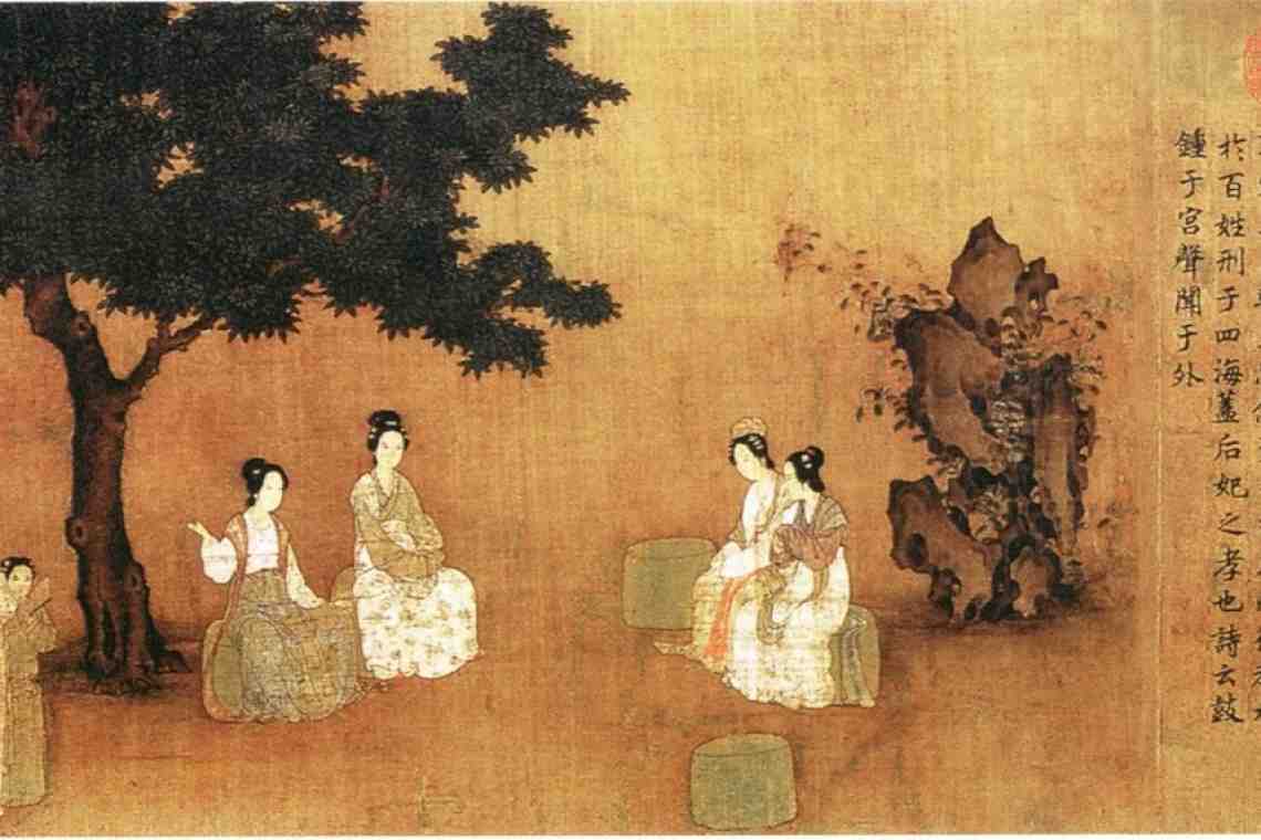 Зарождение восточной философии в Древнем Китае