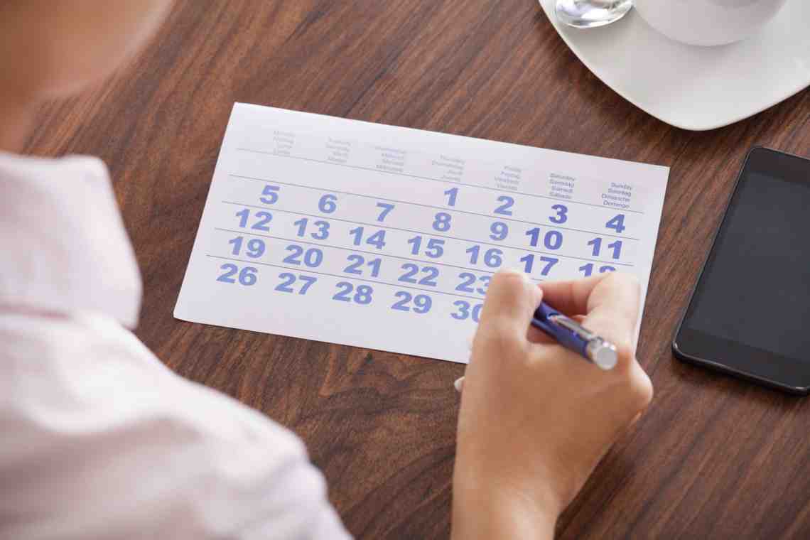 Календарный метод контрацепции и целесообразность его использования