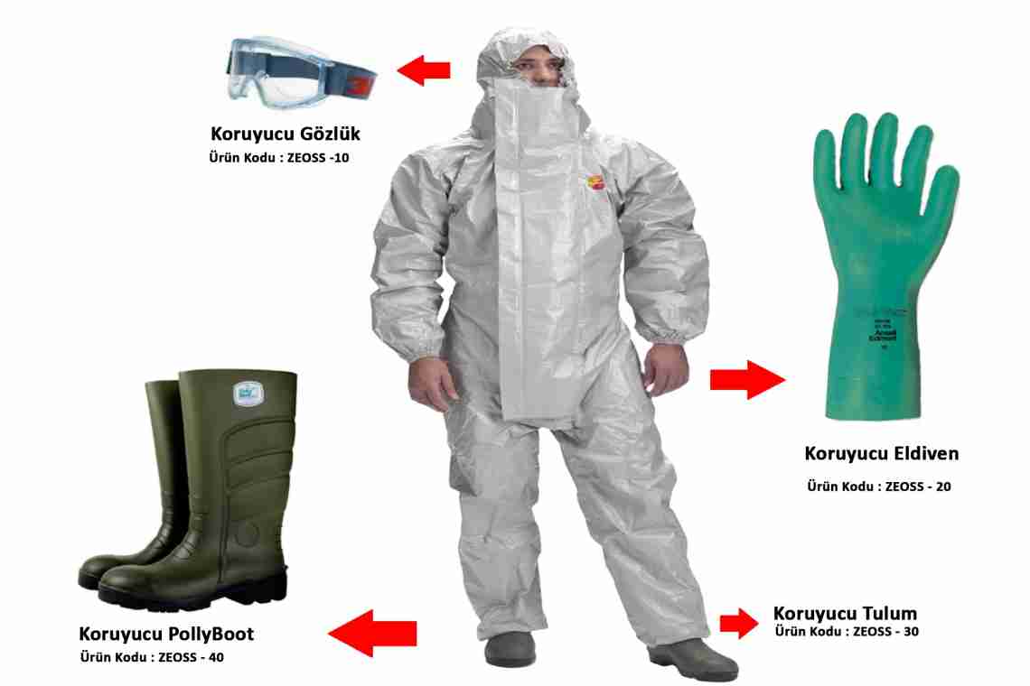 Защитный костюм – что это такое, из чего состоит, от чего защищает, характеристики