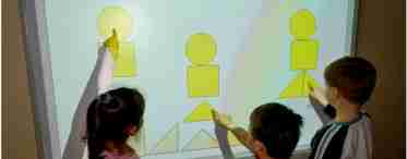 Что такое интерактивный детский сад