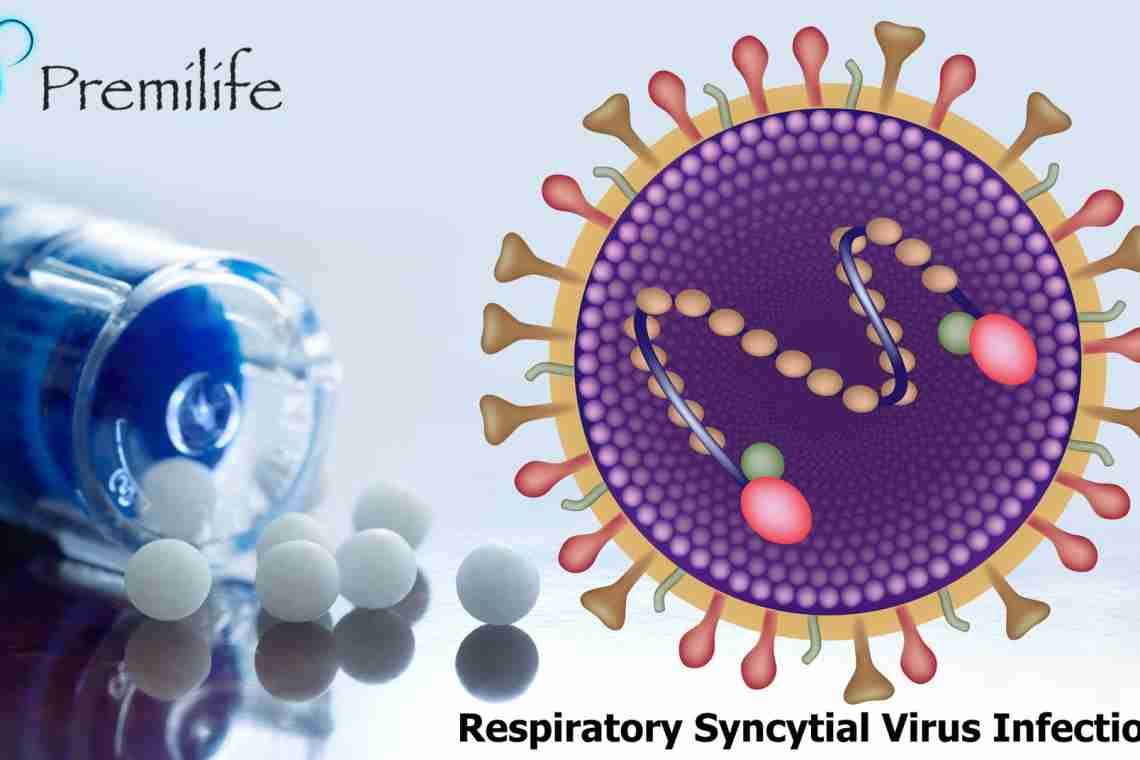 Рнк respiratory syncytial virus. Респираторно-синцитиальная инфекция возбудитель. Респираторно-синцитиальный вирус структура. РС инфекция. РС вирус.