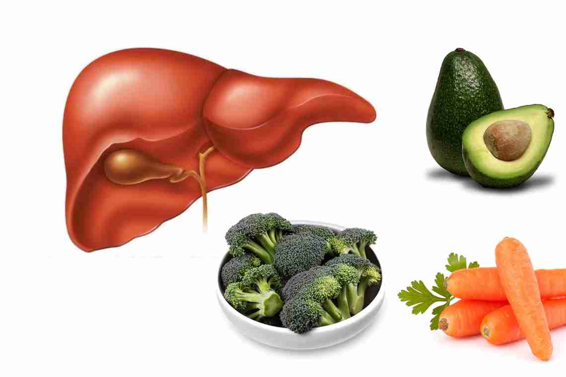 Если печень болит, чем лечить: общие рекомендации