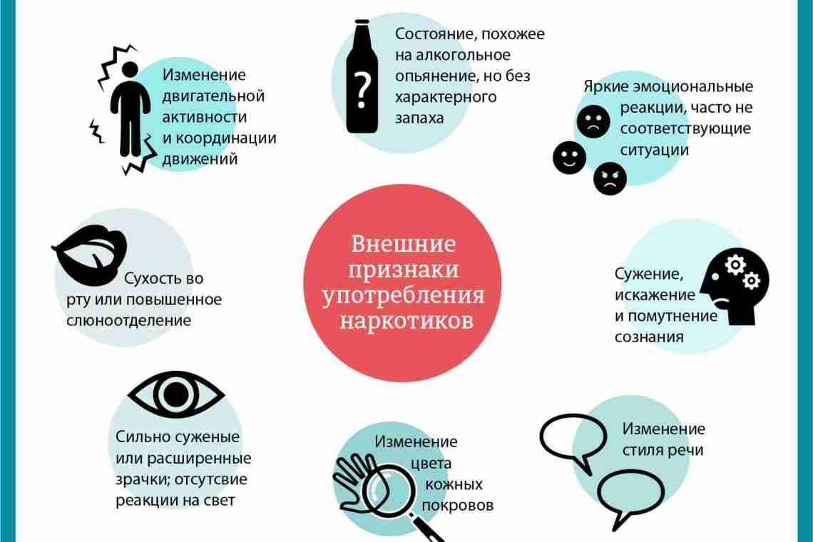 Что делать, если хочется курить: эффективные способы и реальные советы