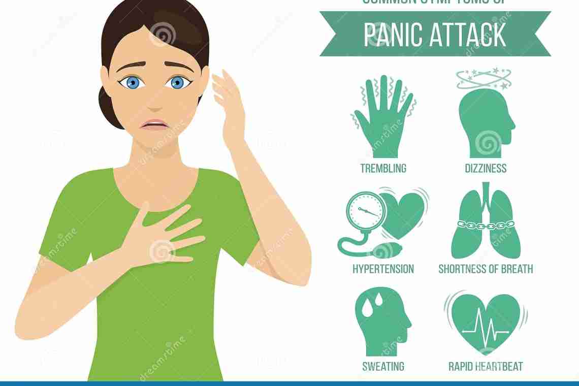 Последствия панических атак: причины, симптомы, коррекция, профилактика