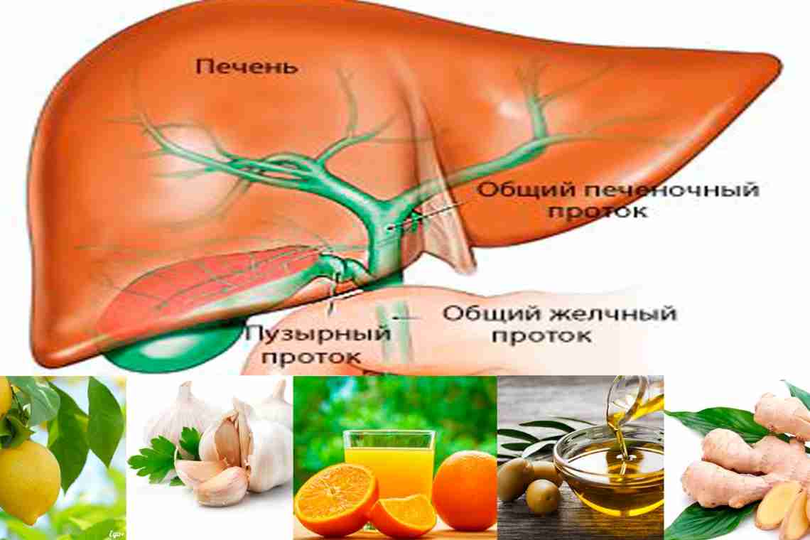 Быстрое и эффективное лечение желчекаменной болезни