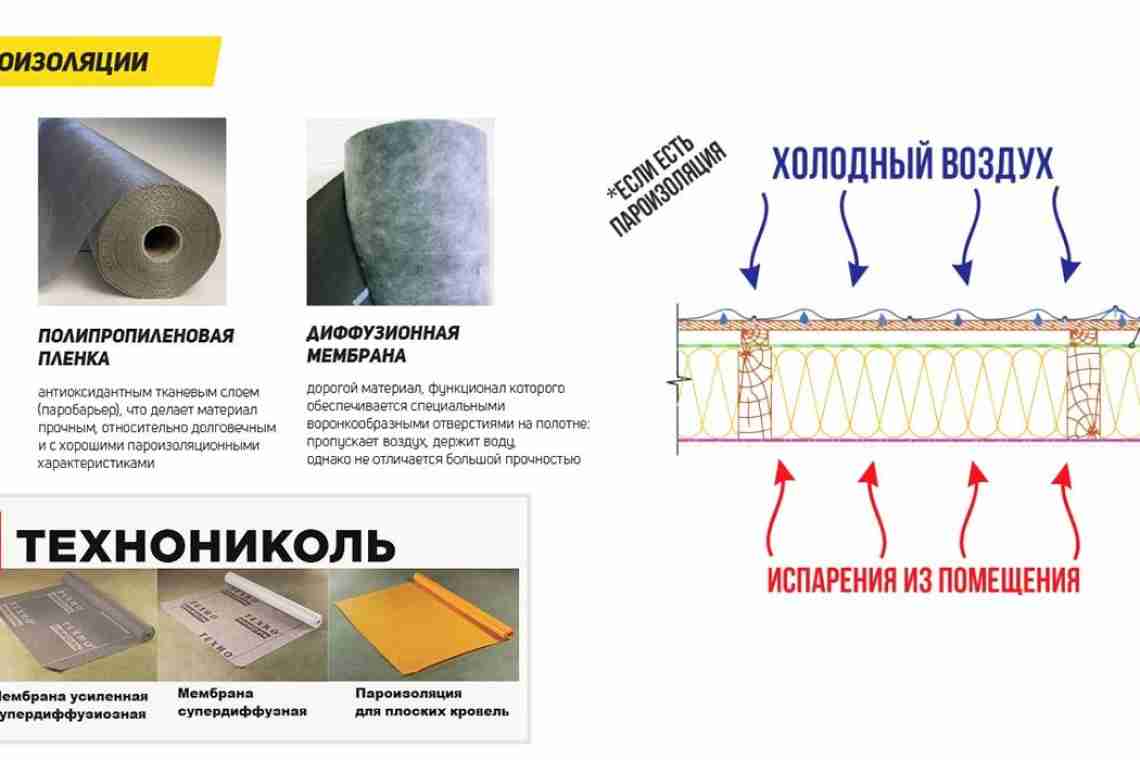 Полиэтиленовая пленка – что это такое, характеристики, виды, как выбрать, склеить и чем размягчить?