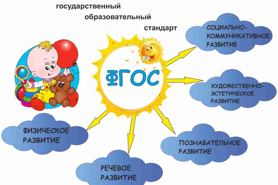 Как перевестись из одного садика в другой