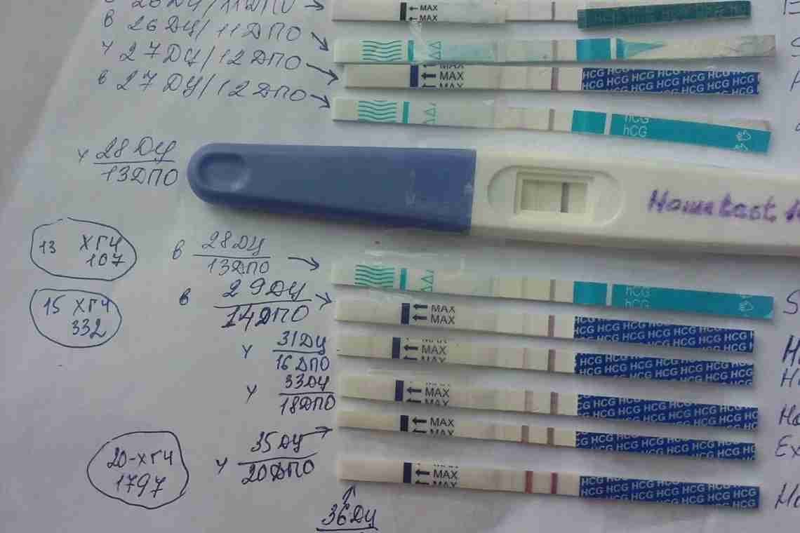 Что показывает тест при замершей беременности