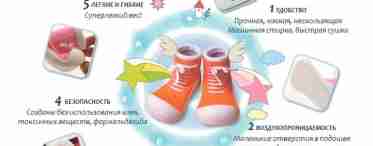 Как подобрать удобную обувь для ребенка