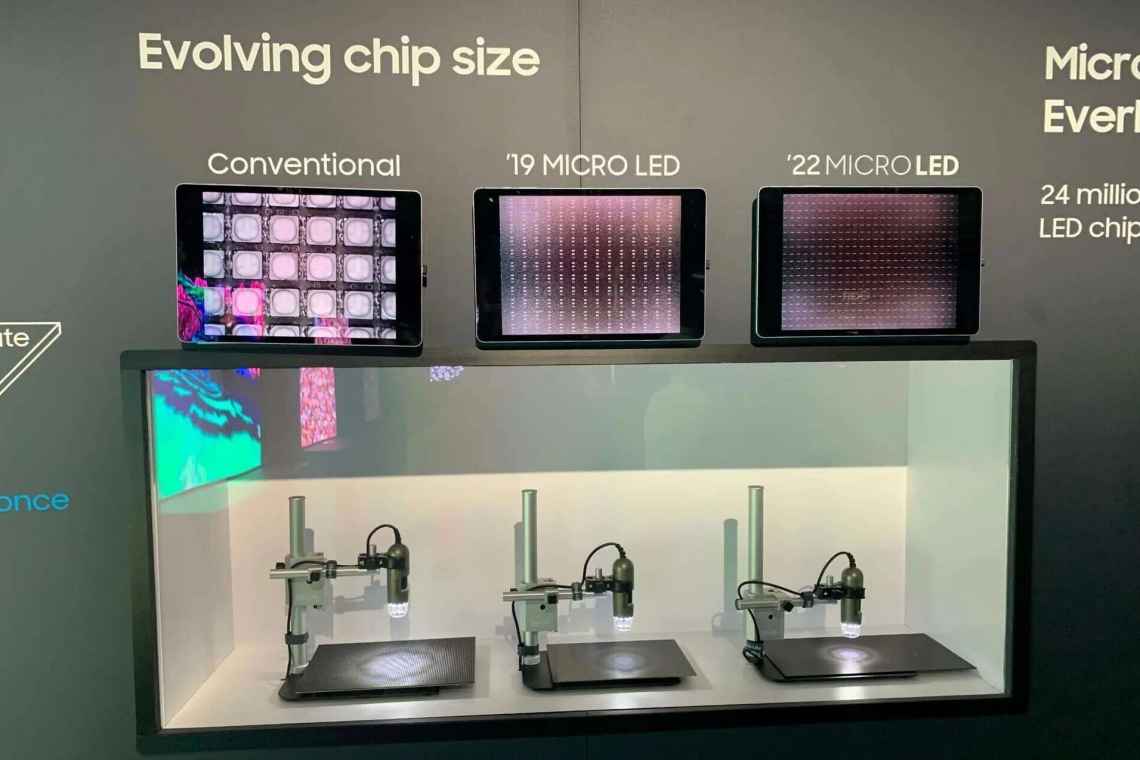 Що таке MicroLED?